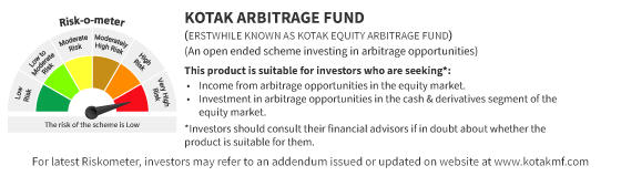 Arbitrage Fund Riskometer