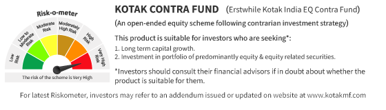 Kotak CONTRA FUND RISKOMETER